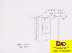 Custom kitchen project sketch